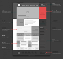 Ponton采集到UI Interactive