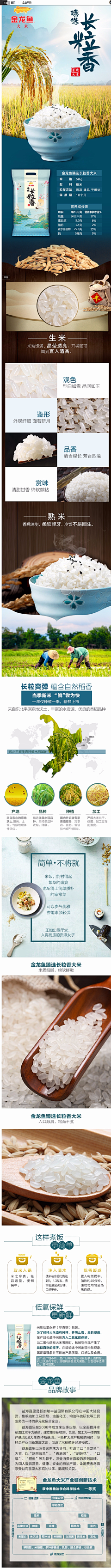 MiymCuCz采集到大米
