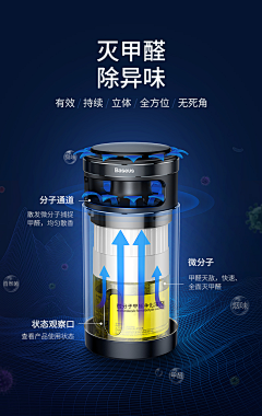 D★C采集到科技特效