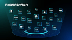 界白采集到PPT-关键词