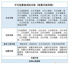 too2ye采集到文字