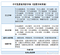 你见过这么舒服的字体吗？1分钟了解免费商用字体，跟侵权说拜拜