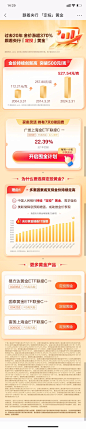 广发-招行-定投黄金