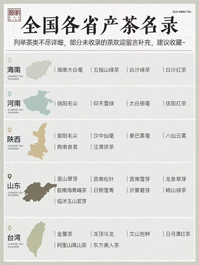 全国各省产茶名录