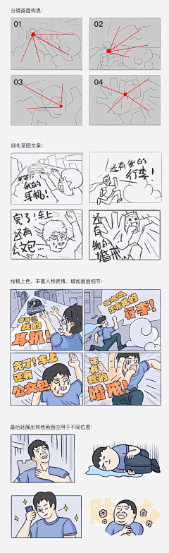 GraceOnTheRoad采集到宫格漫画