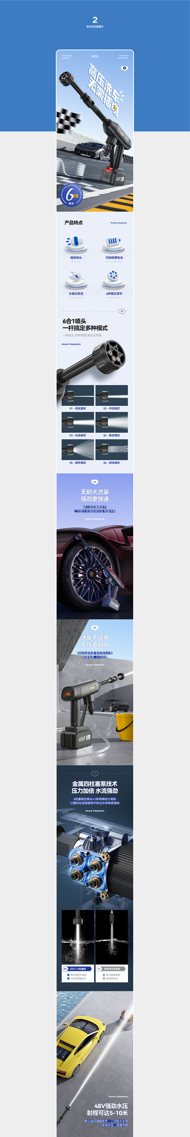 洗车机×3详情页设计