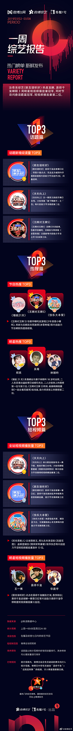 臭鱼烂虾W采集到会议/封面