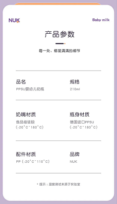 产品参数信息&图标-花瓣网|陪你做生活的设计师 | 图片