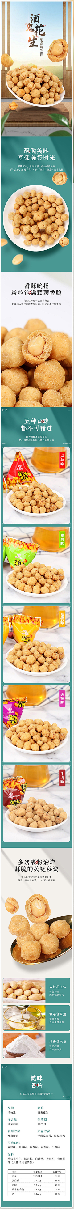 芸中恶采集到食品详情