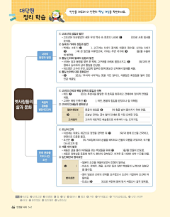 吃啥不吃辣采集到内页