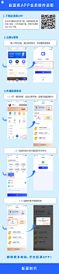 起源时代-起源库APP会员操作流程图