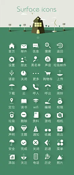 面性图标
