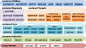 Systemd components graphic