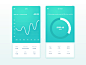 Investment Graphs