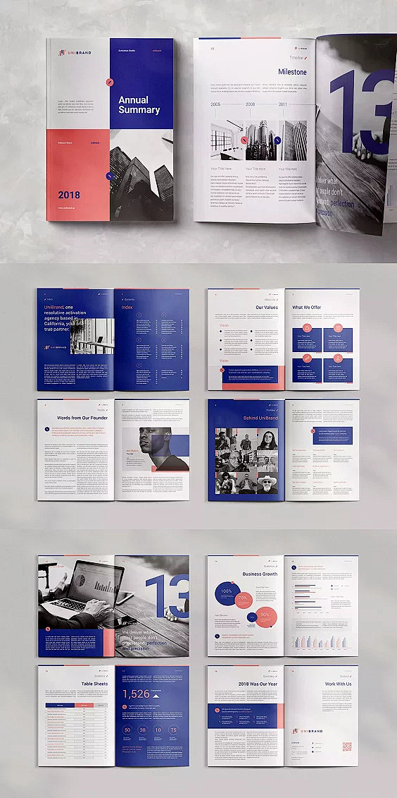 Annual Report is edi...