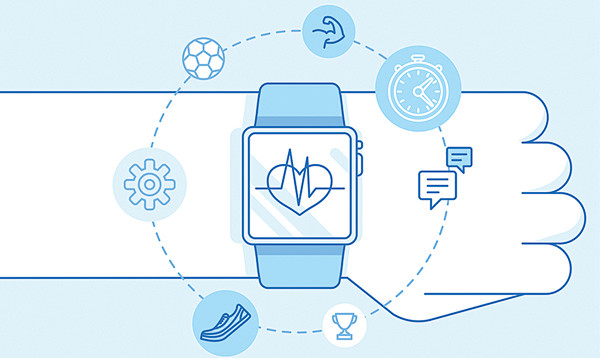 Medical Device GCP/I...