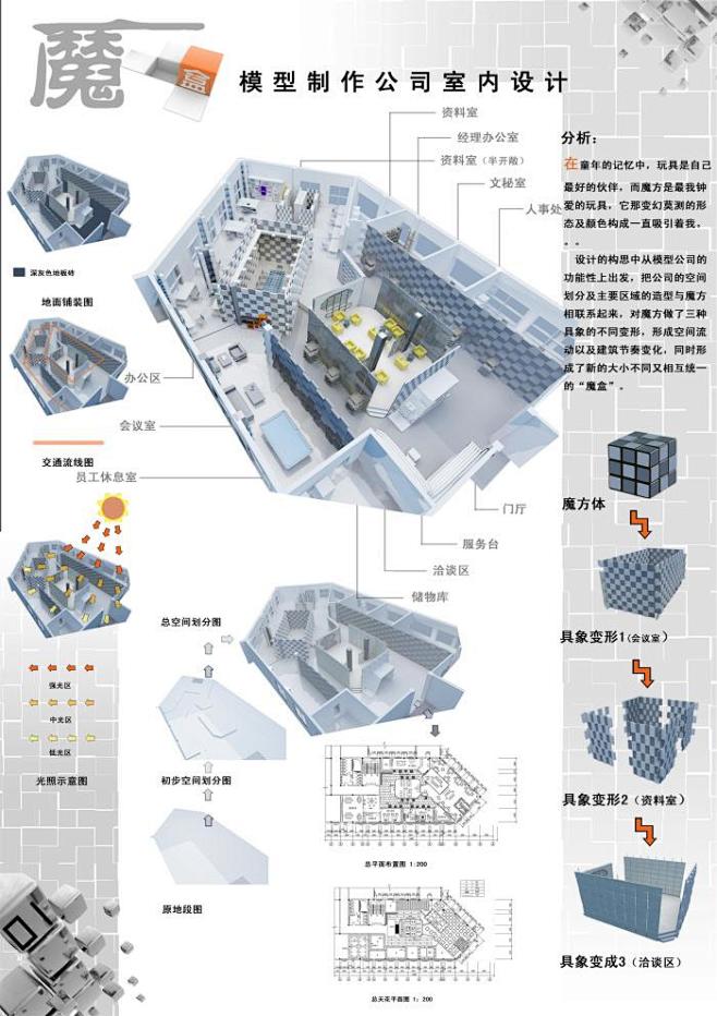 环艺室内展板PSD室内工装办公区设计现代...