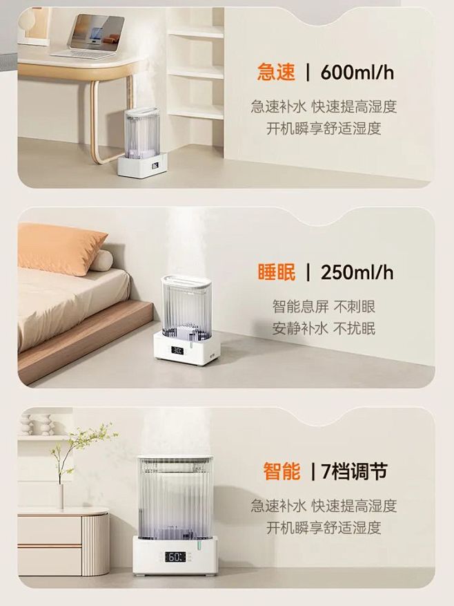这款加湿器详情页，设计的太赞了！[主动设...