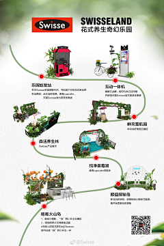 Susan_hdm采集到机制