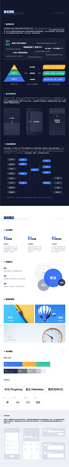 Xxxxx_hhh采集到UI_APP