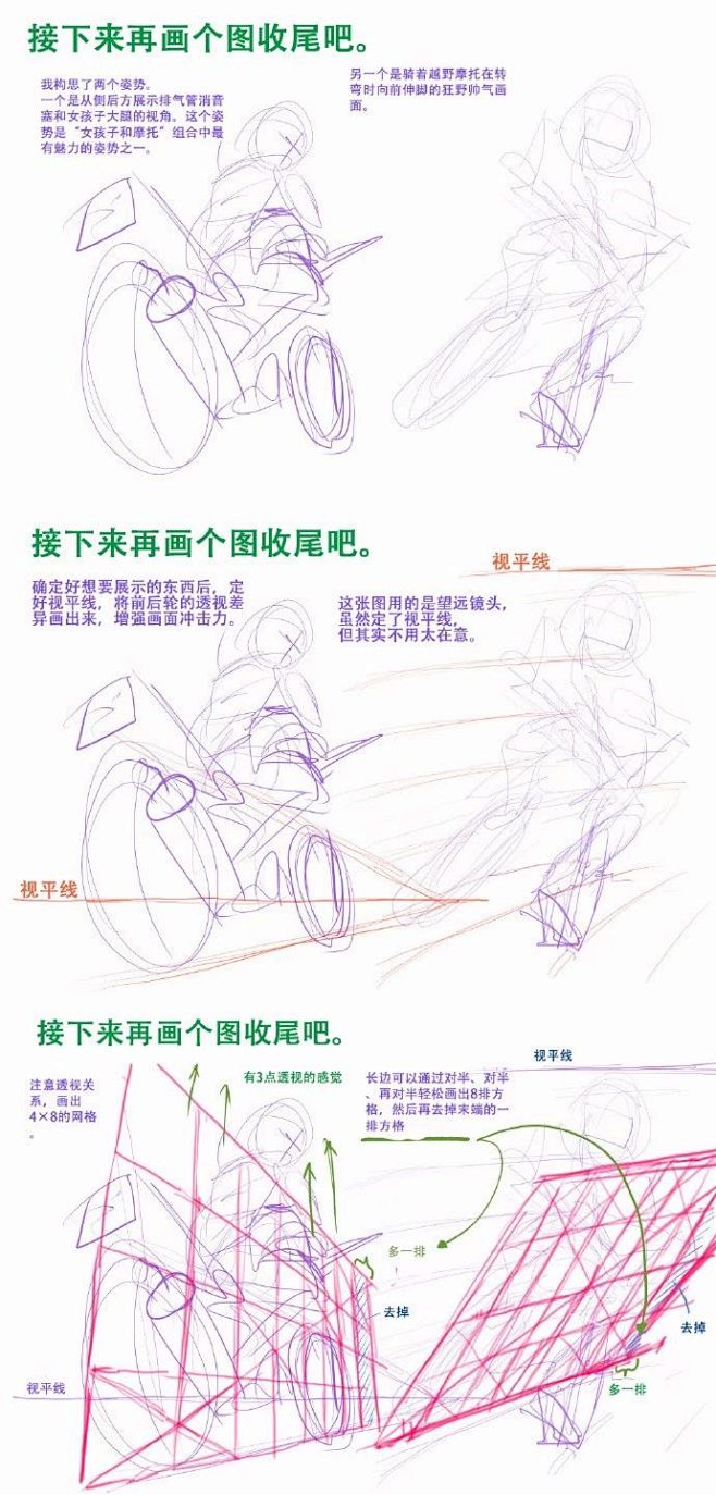 【绘画教程】如何画出帅炸天的各类摩托车呢...