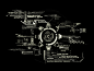 Tech Gear by ~kruko on deviantART