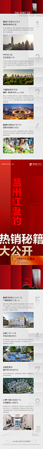 地产 红金 广告 营销 策划 媒体 传播 转发 微信 开盘 热销