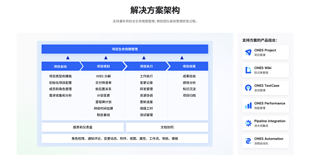 截屏2023-10-19 上午10