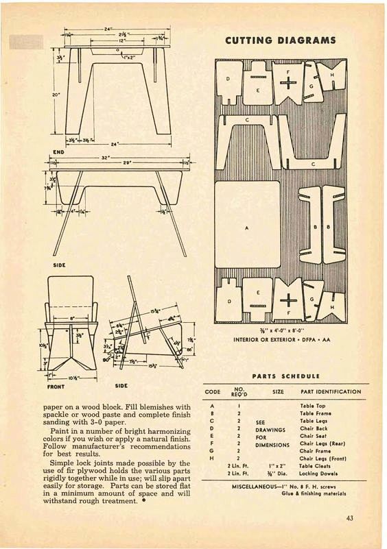 Handy Man's Plywood ...