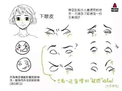 【动漫人物脸部表情的画法】别再刷表情包了！先拯救你笔下人物的面瘫脸吧！