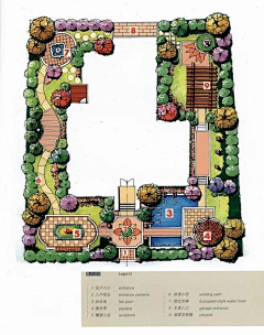 花园设计师3姐采集到庭院设计——平面