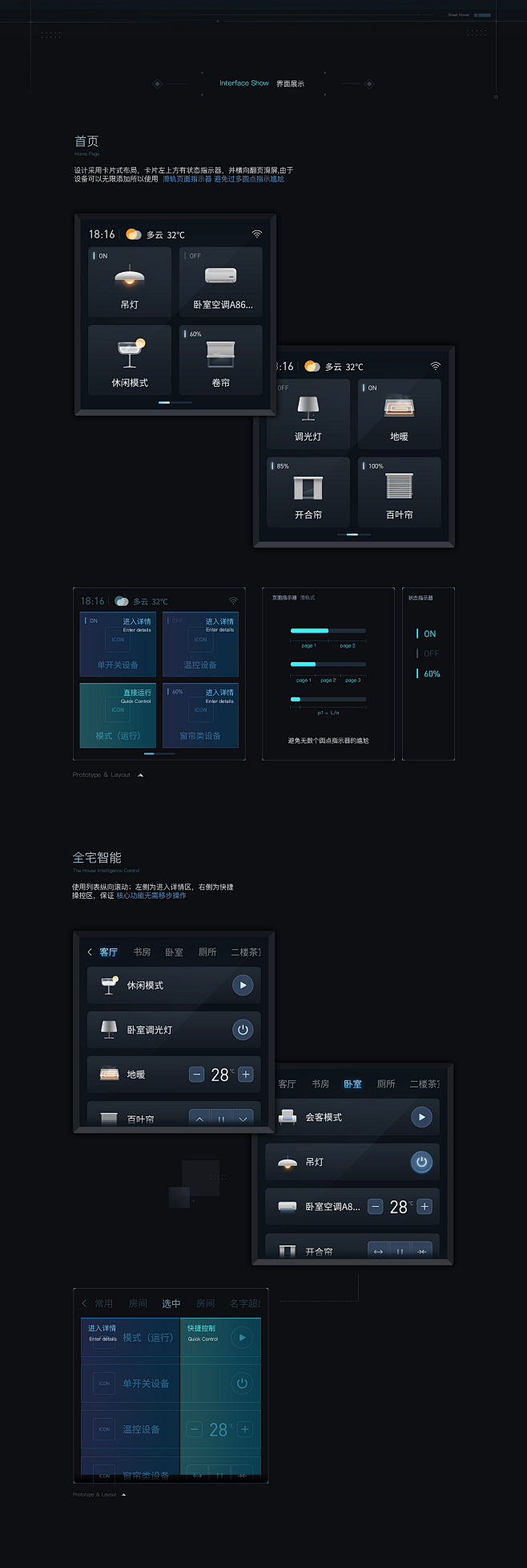 智能家居面板Aiot界面设计-其他-UICN用户体验设计平台