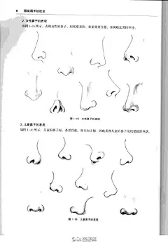 #绘画参考#人体五官一直是人像绘画的重点，画法方法也多种多样，今天给大家分享一组五官的绘画参考，包括眼睛、鼻子、耳、嘴巴，比较全面的绘画参考，可以自己点击大图查阅，自己收藏，转需吧~