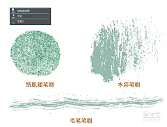 PS笔刷模拟水彩纹理教程  飞特网 PS推荐教程