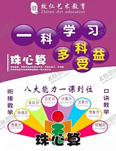 珠心算八大能力教育培训 【酷图网】珠心算,八大能力,教育,培训,幼儿园,少儿珠心算,珠心算海报,珠心算彩页,珠心算宣传单
