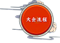 网易游戏2018尝鲜大会