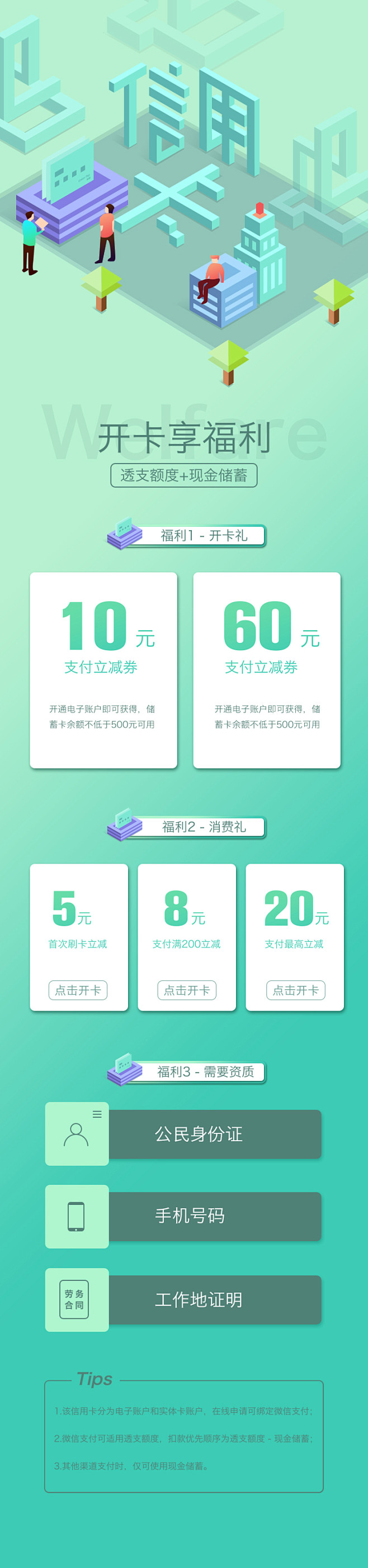 信用卡申请