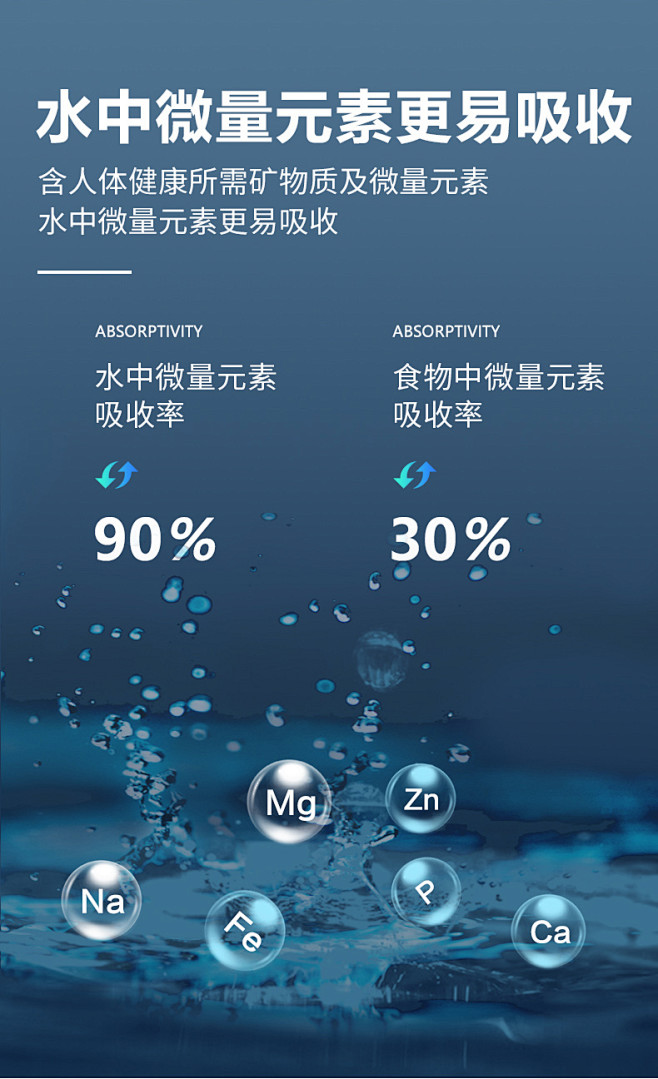 海尔（Haier）净水器厨房自来水过滤器...