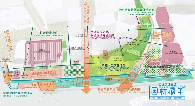 WB258-SASAKI城市滨水空间改造碧道滨江公园景观方案规划设计文本-淘宝网