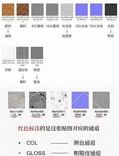 冰棍没有棍儿采集到OC渲染学习笔记