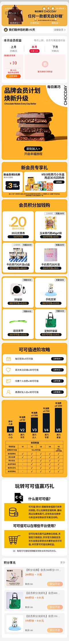 叶立山采集到会员页(每月更新)