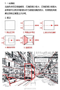 绘画学习超话
一点透视，俩点透视，三点透视，手绘街景中透视原理画法分享 ～作者： 赵航马克笔  
                                               #插画艺术作品#
