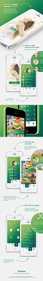 App design concept for belVita by Grace - UEhtml设计师交流平台 网页设计 界面设计