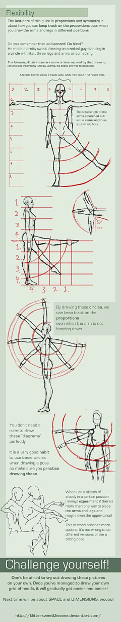 卡片H采集到绘画— 人体结构