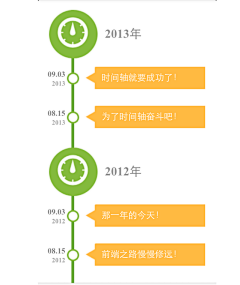 伊莫夏采集到地点、时间