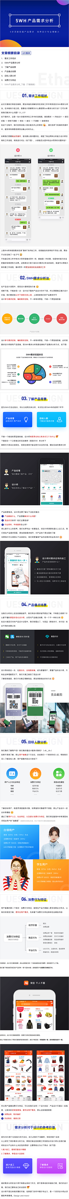 小胖丁是大力士采集到教程/规范