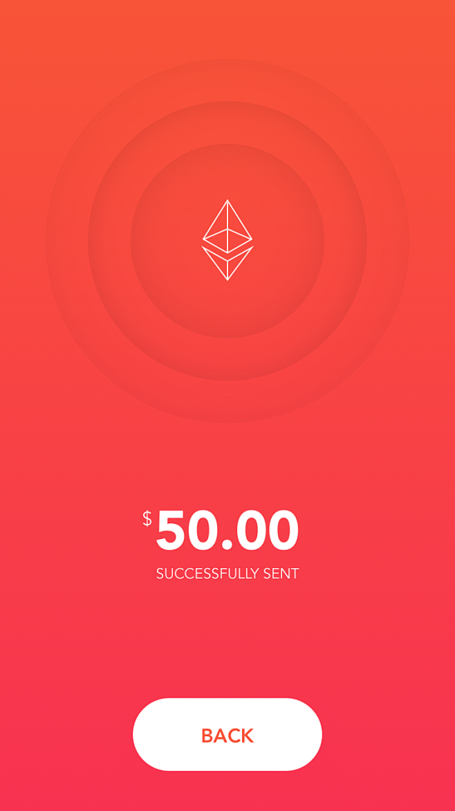Success