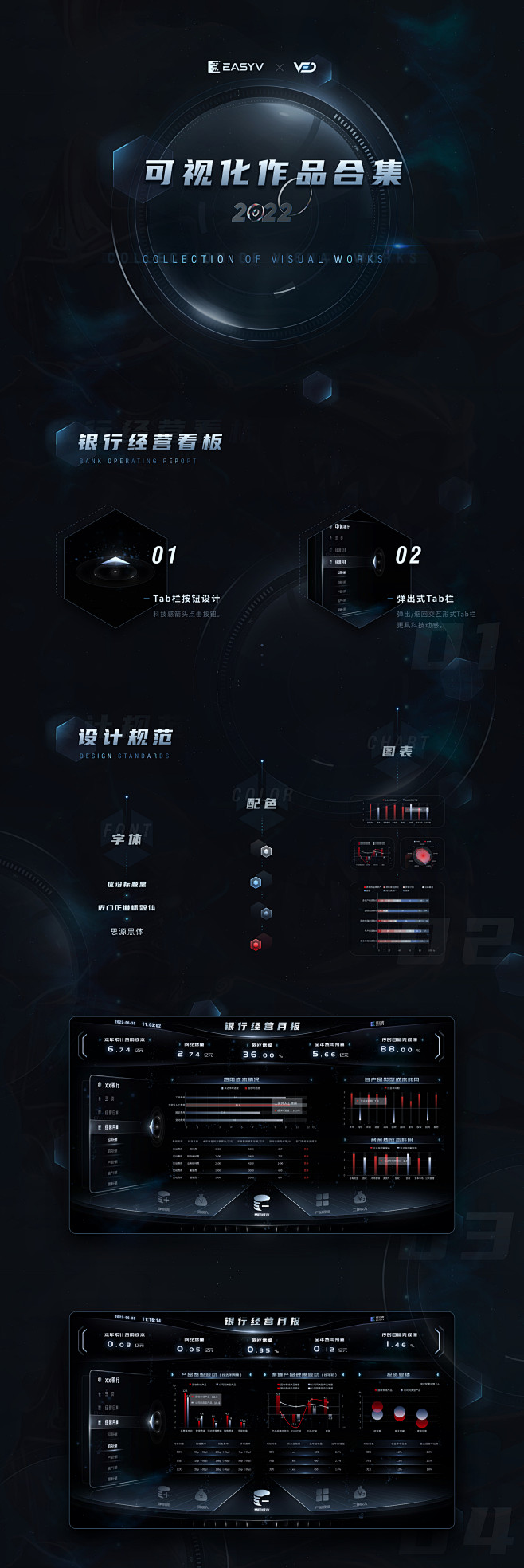 EasyV数据可视化丨 年中数据可视化优...