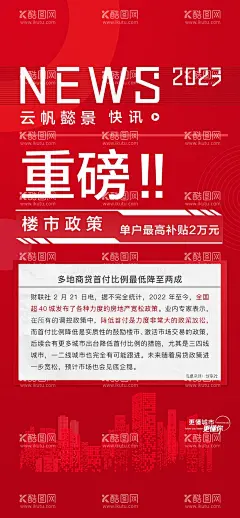 NEWS地产重磅新闻热销海报  - 源文件下载【酷图网】周末爆棚,热销,海报,NEWS,人气火爆,新闻,地产,重磅