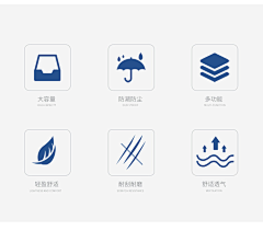 尘心OvO采集到图标